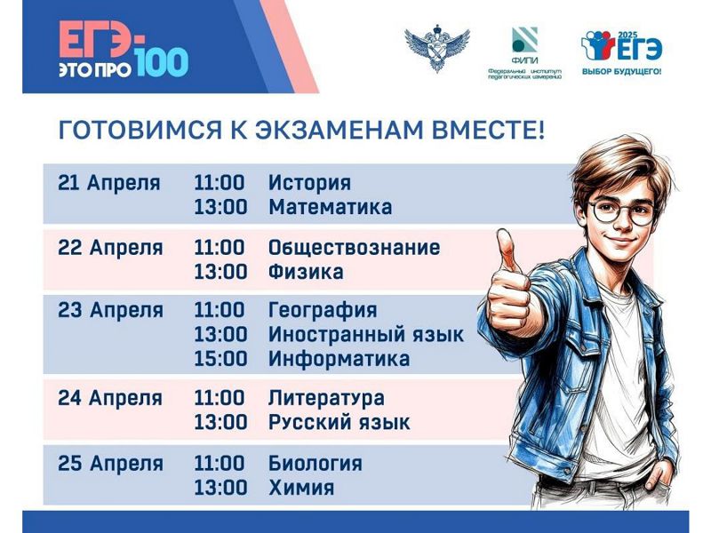 Всероссийский марафон «ЕГЭ-это про100!»